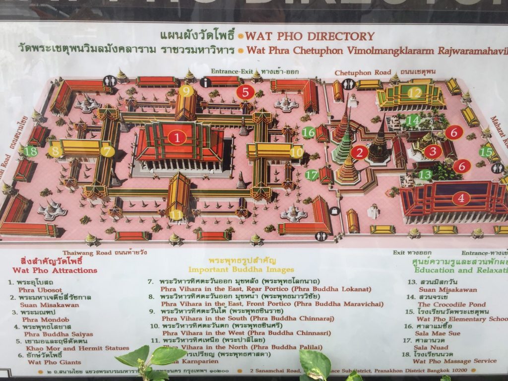 ワット・ポーの地図