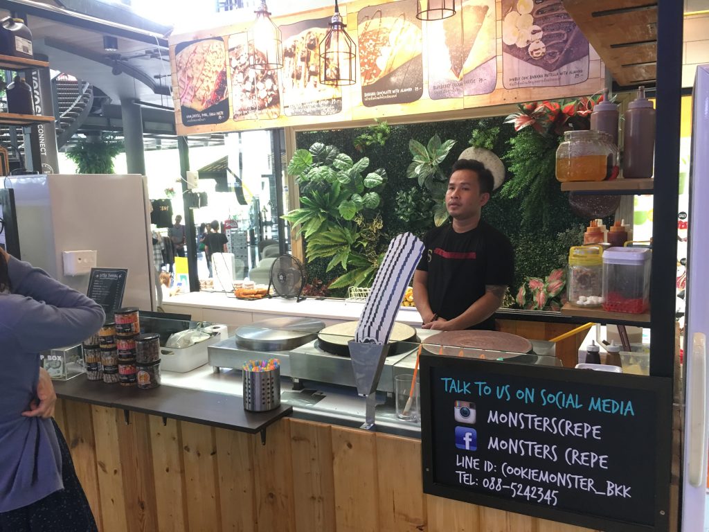 I’m Park Chula,アイム パーク チュラ,ショッピング,モール,行き方,説明,チュラーロンコーン大学,サイアム駅,ナショナルスタジアム駅,フアランポーン駅,住所