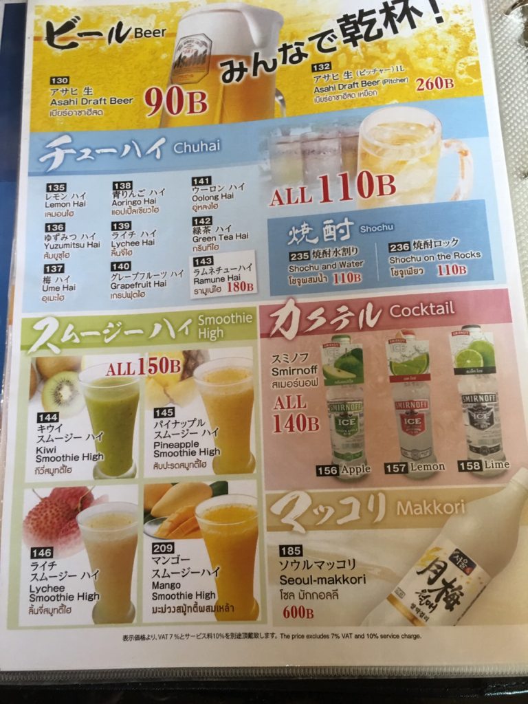 焼肉,冷麺,トンロー駅,プロンポン駅,ヤマト,大和,Yamato,割引,プロモーション,行き方,説明,いつ,スクンビットソイ49