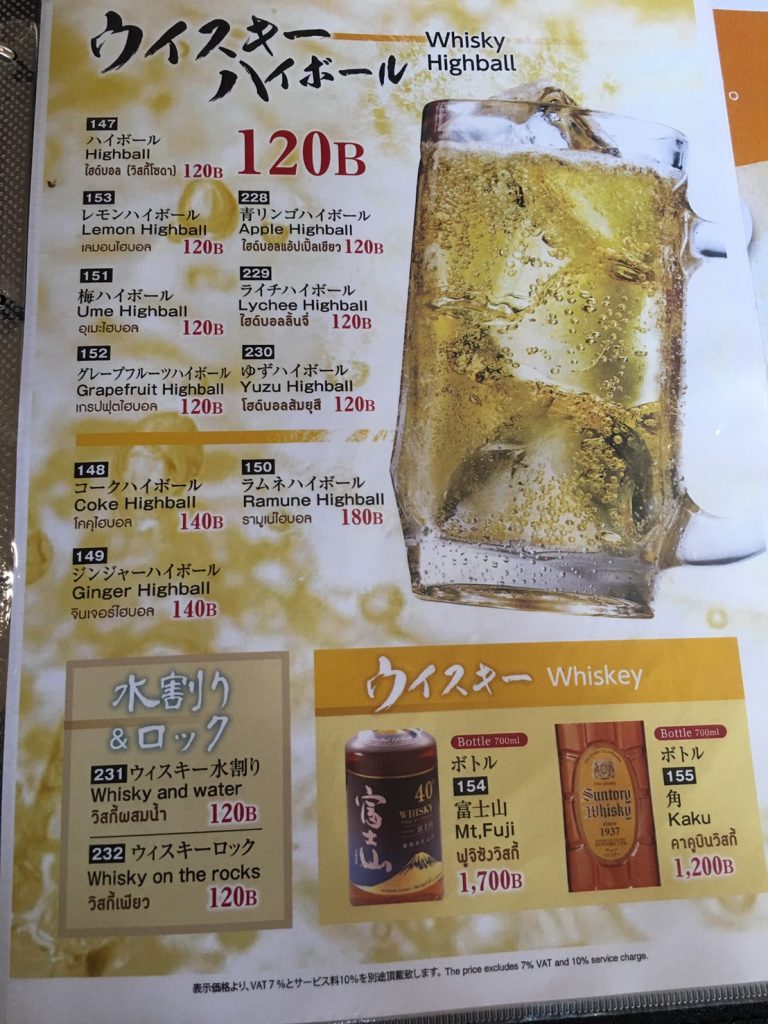 焼肉,冷麺,トンロー駅,プロンポン駅,ヤマト,大和,Yamato,割引,プロモーション,行き方,説明,いつ,スクンビットソイ49