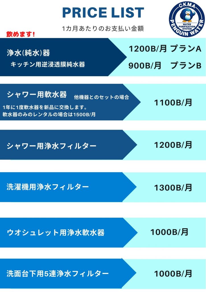 タイ,バンコク,浄水器,CKMA,ペンギンウォーター