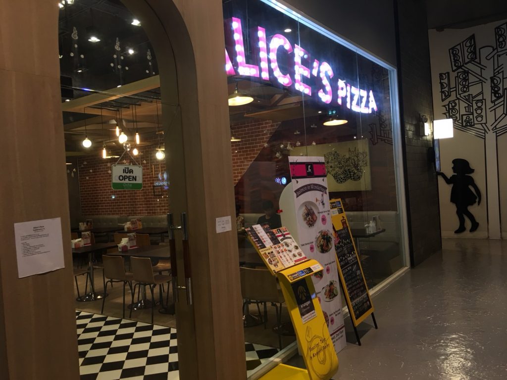 タイ,バンコク,商業施設,ショッピングモール,イント,イント インターセクト,int-intersect,ラマ3,RAMA3,行き方,説明,地図,INT