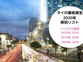 タイ最低賃金,2020年,推移,バンコク最低賃金,331バーツ